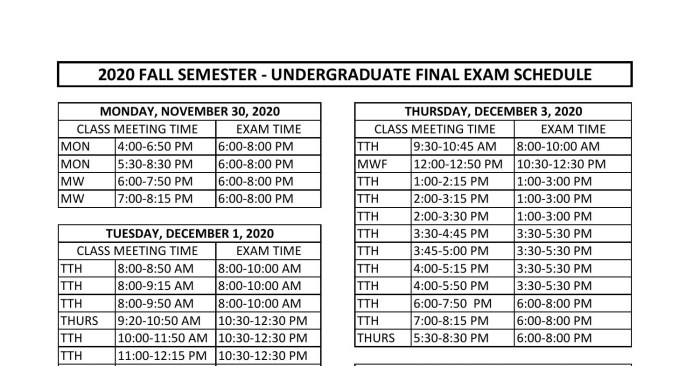 Examination schedule final april