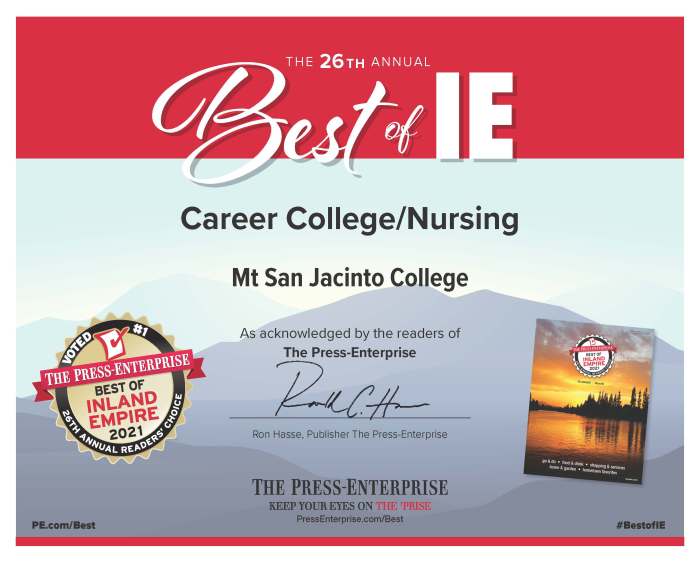 Sjvc nursing program acceptance rate