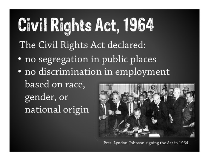 Civil act rights 1964 title iv regulation ignores hud