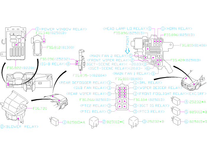 Parts of a relay crossword