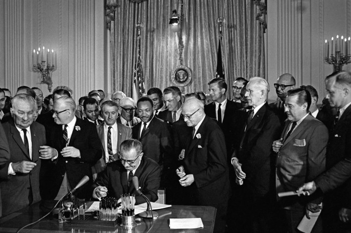 Civil rights act of 1964 ap gov