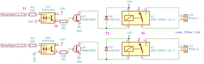 Parts of a relay crossword