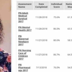 Rn mental health 2019 ati proctored