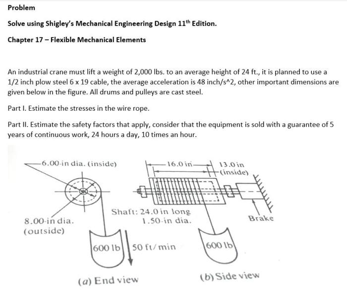 Shigley's mechanical engineering design 11th edition solutions